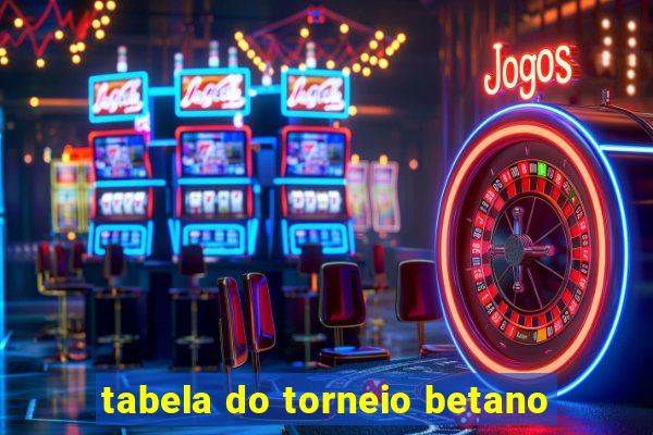 tabela do torneio betano